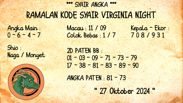 Prediksi Virginia Night