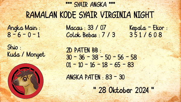 Prediksi Virginia Night