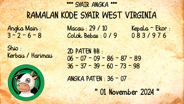 Prediksi West Virginia