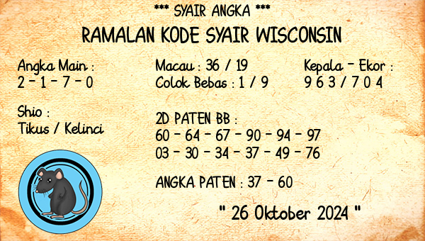 Prediksi Wisconsin