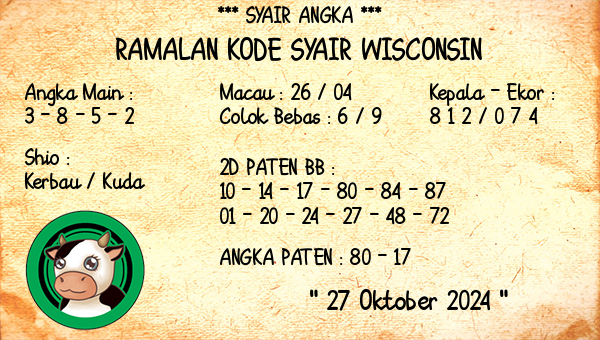 Prediksi Wisconsin