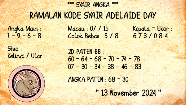 Prediksi Adelaide Day