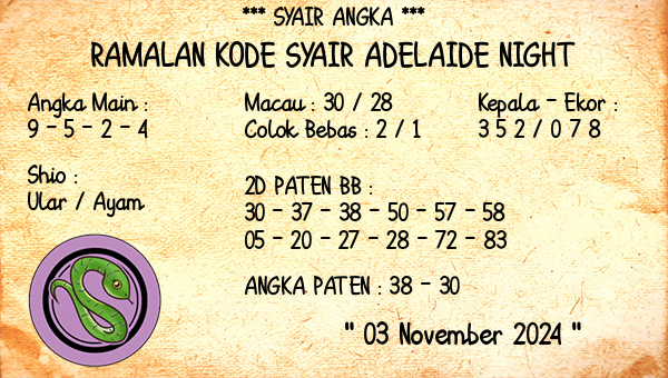 Prediksi Adelaide Night