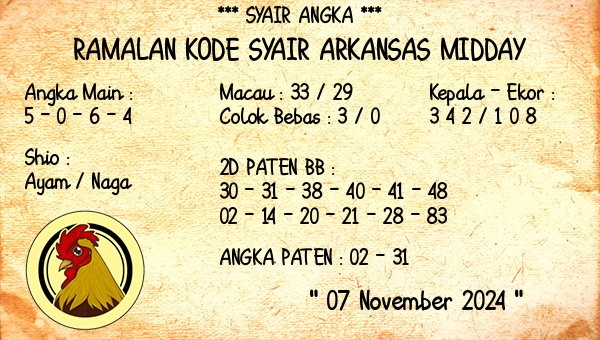 Prediksi Arkansas Midday