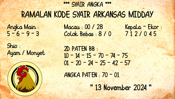 Prediksi Arkansas Midday