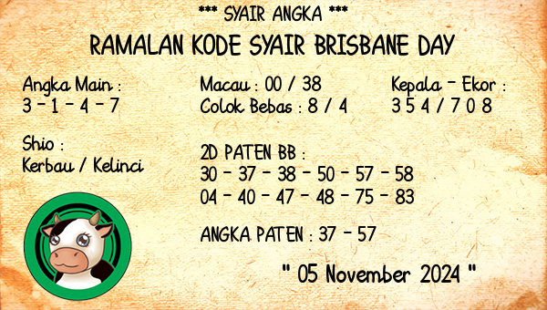 Prediksi Brisbane Day