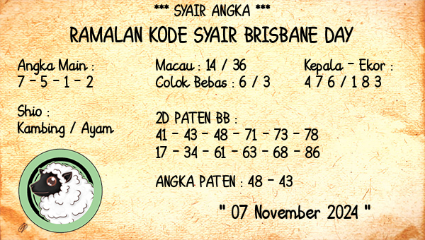 Prediksi Brisbane Day