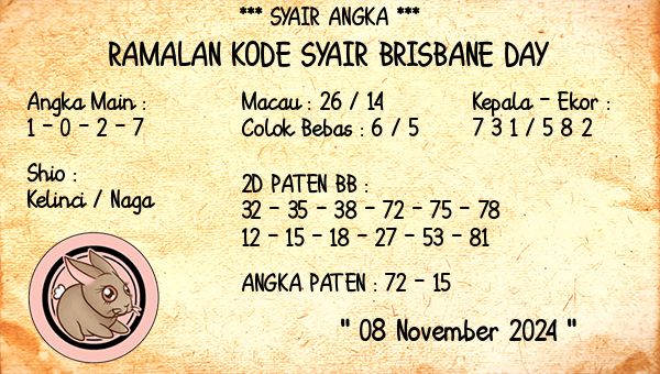 Prediksi Brisbane Day