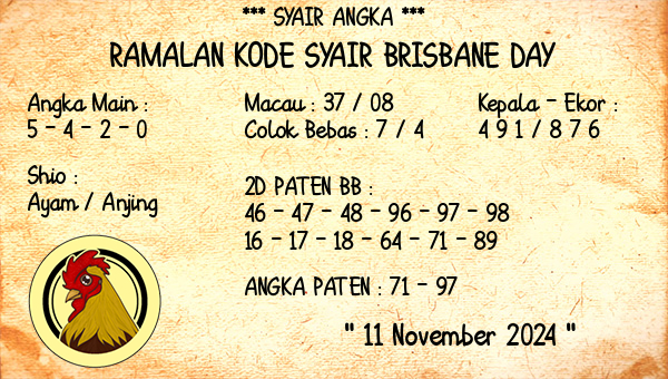 Prediksi Brisbane Day