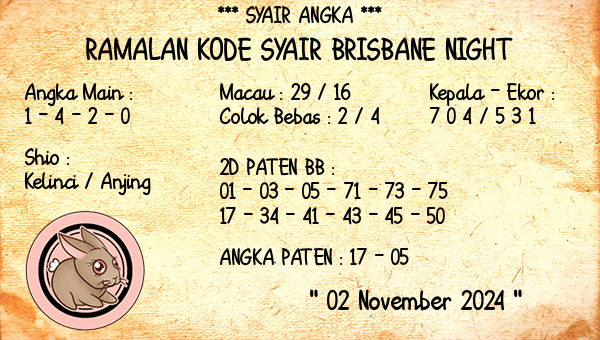 Prediksi Brisbane Night