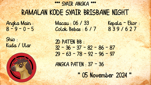 Prediksi Brisbane Night