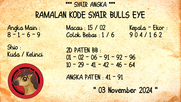 Prediksi Bulls Eye