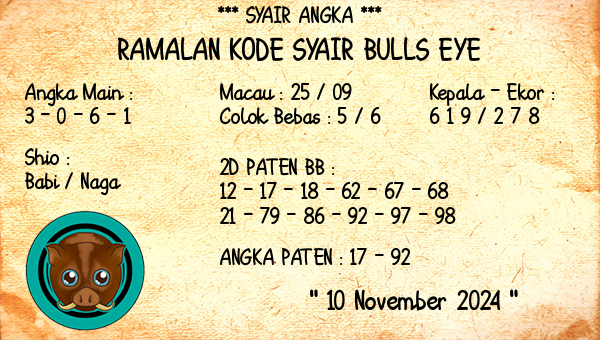 Prediksi Bulls Eye