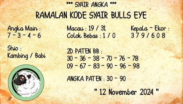 Prediksi Bulls Eye