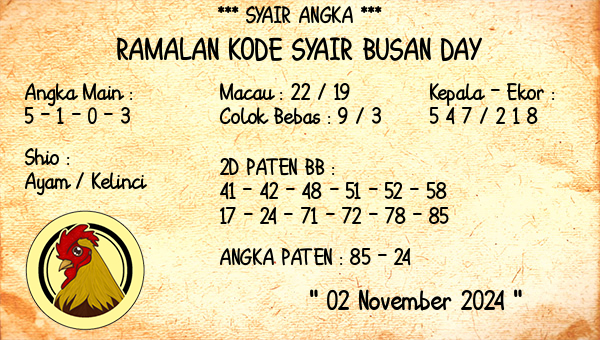 Prediksi Busan Day