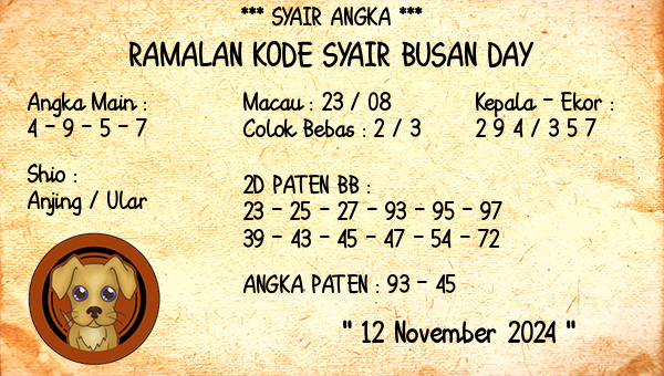 Prediksi Busan Day