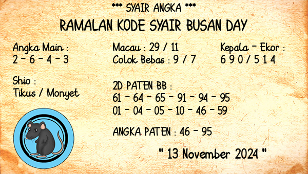 Prediksi Busan Day