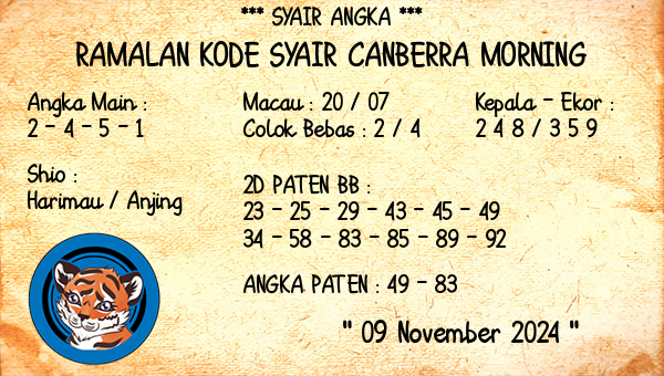 Prediksi Canberra Morning