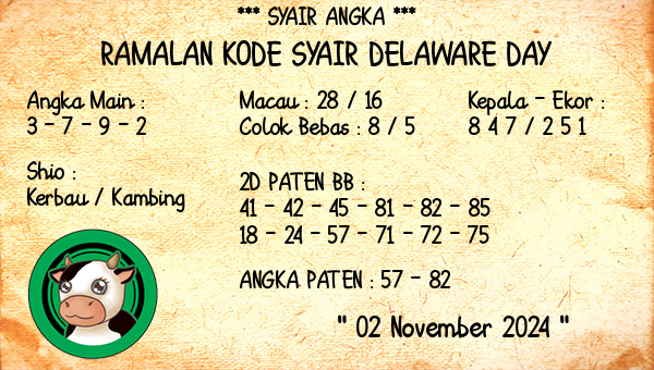 Prediksi Delaware Day