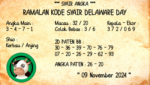 Prediksi Delaware Day