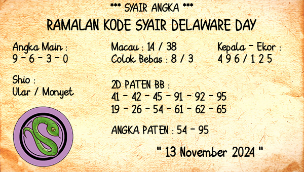 Prediksi Delaware Day