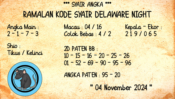 Prediksi Delaware Night