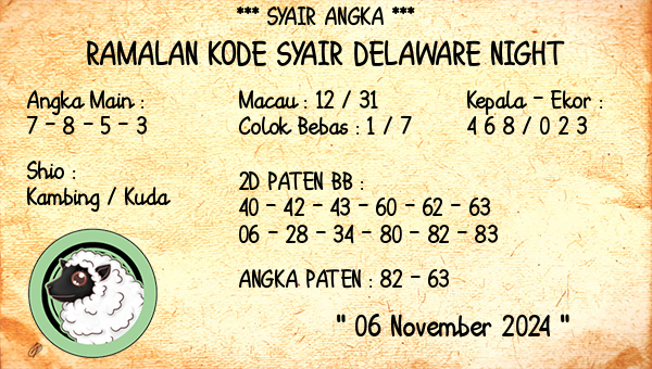 Prediksi Delaware Night