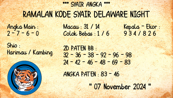 Prediksi Delaware Night