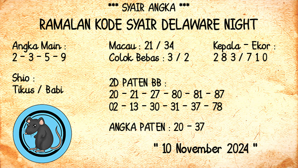 Prediksi Delaware Night