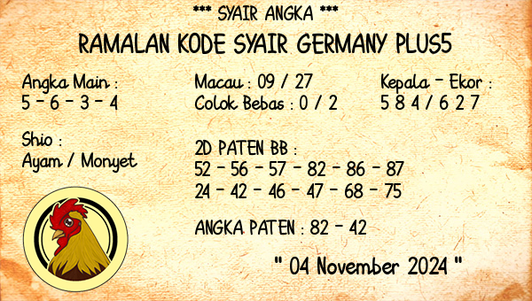 Prediksi Germany Plus5