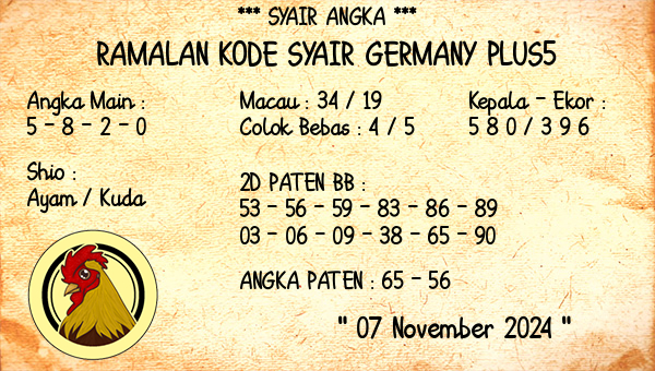 Prediksi Germany Plus5