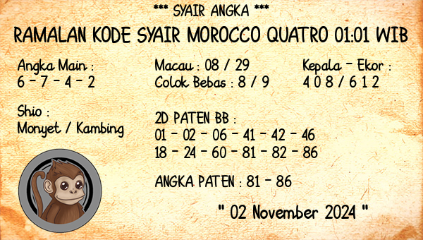 Prediksi Morocco Quatro 01:01 WIB