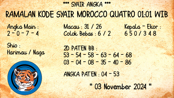 Prediksi Morocco Quatro 01:01 WIB