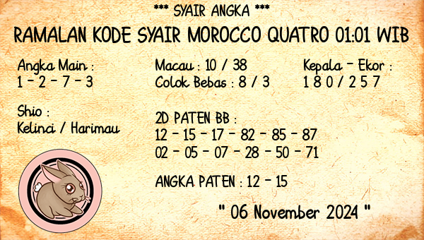 Prediksi Morocco Quatro 01:01 WIB