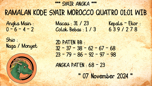 Prediksi Morocco Quatro 01:01 WIB