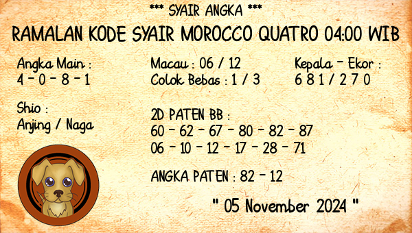 Prediksi Morocco Quatro 04:00 WIB