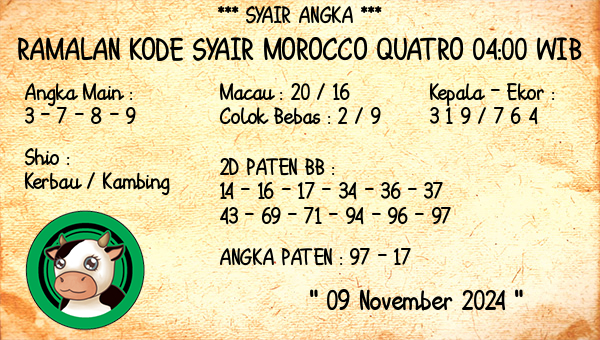 Prediksi Morocco Quatro 04:00 WIB