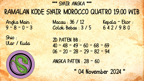 Prediksi Morocco Quatro 19:00 WIB