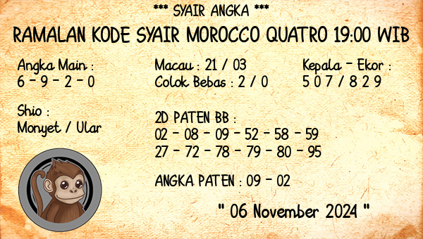 Prediksi Morocco Quatro 19:00 WIB