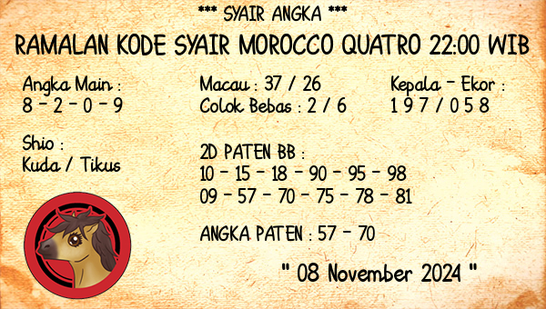 Prediksi Morocco Quatro 22:00 WIB