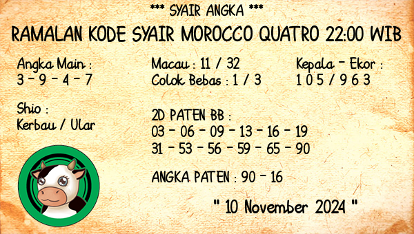 Prediksi Morocco Quatro 22:00 WIB