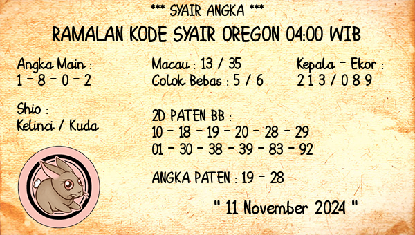 Prediksi Oregon 04:00 WIB