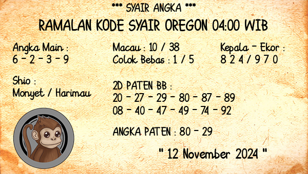 Prediksi Oregon 04:00 WIB