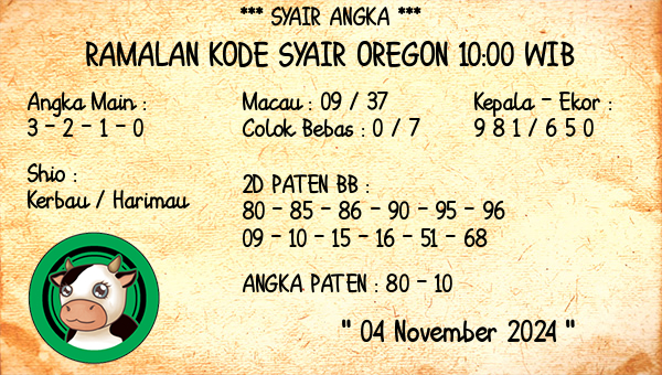 Prediksi Oregon 10:00 WIB