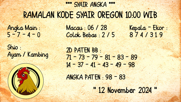 Prediksi Oregon 10:00 WIB