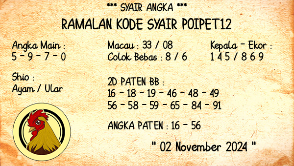 Prediksi Poipet12