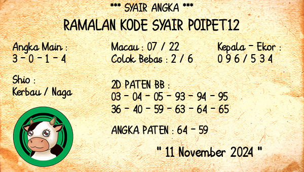 Prediksi Poipet12