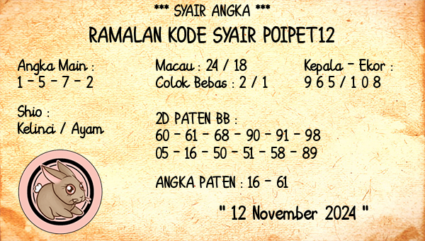 Prediksi Poipet12