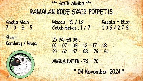 Prediksi Poipet15