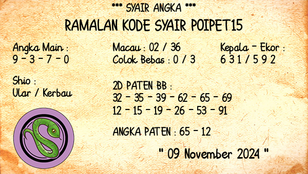 Prediksi Poipet15